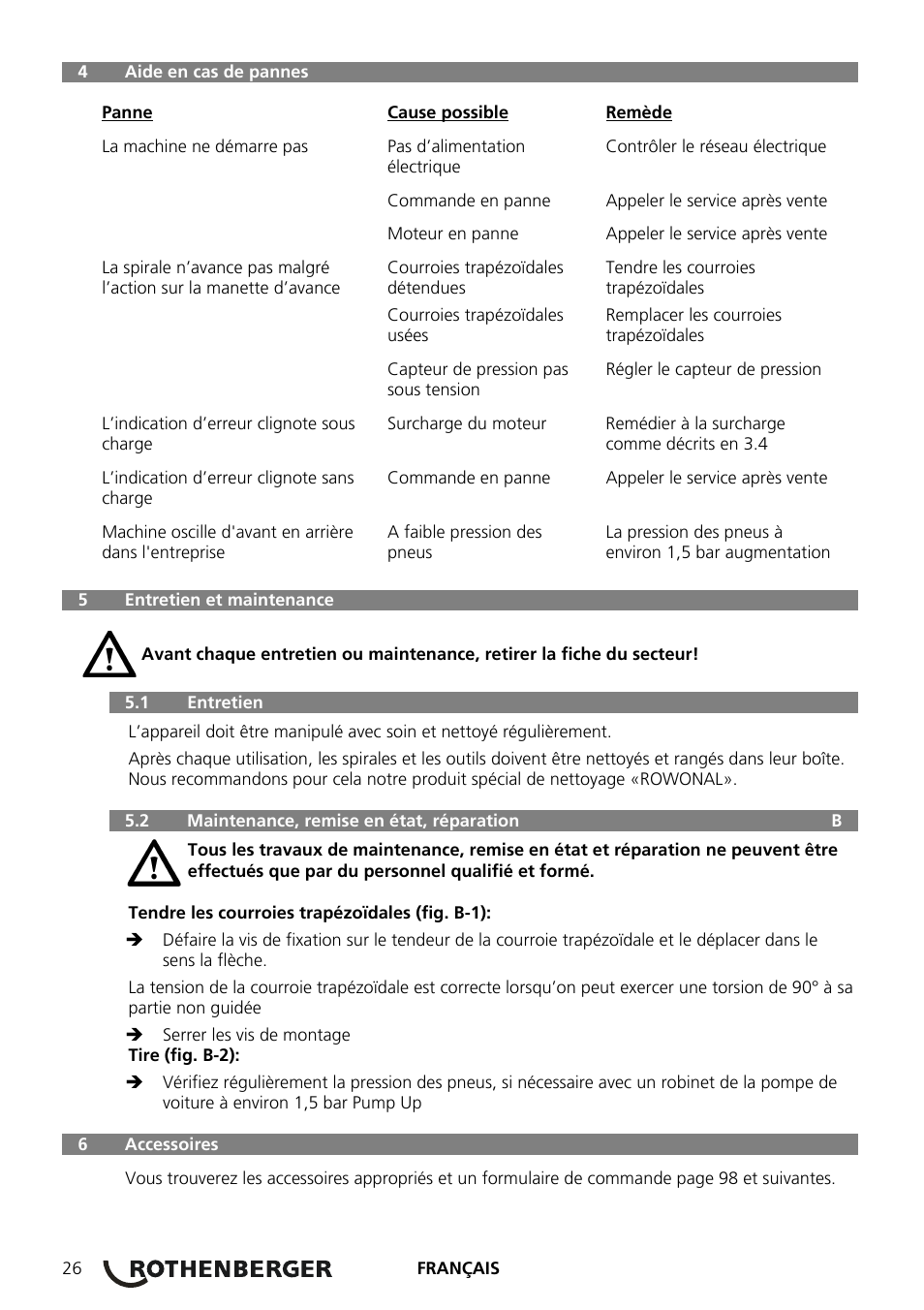 ROTHENBERGER ROSPEED 3F User Manual | Page 30 / 108