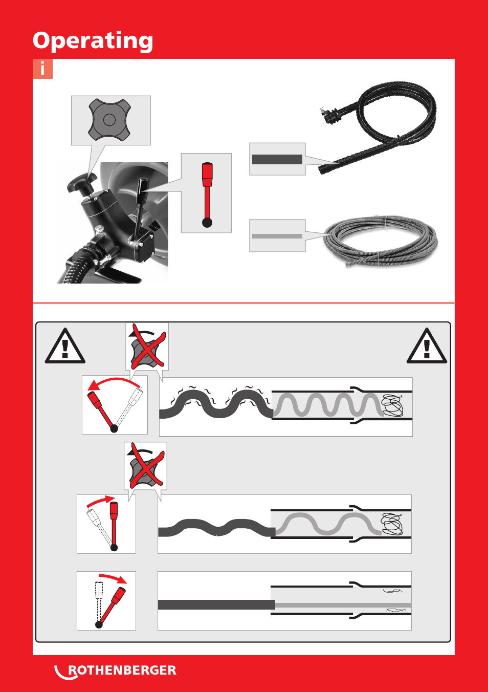 Operating | ROTHENBERGER ROSPEED 3F User Manual | Page 4 / 108