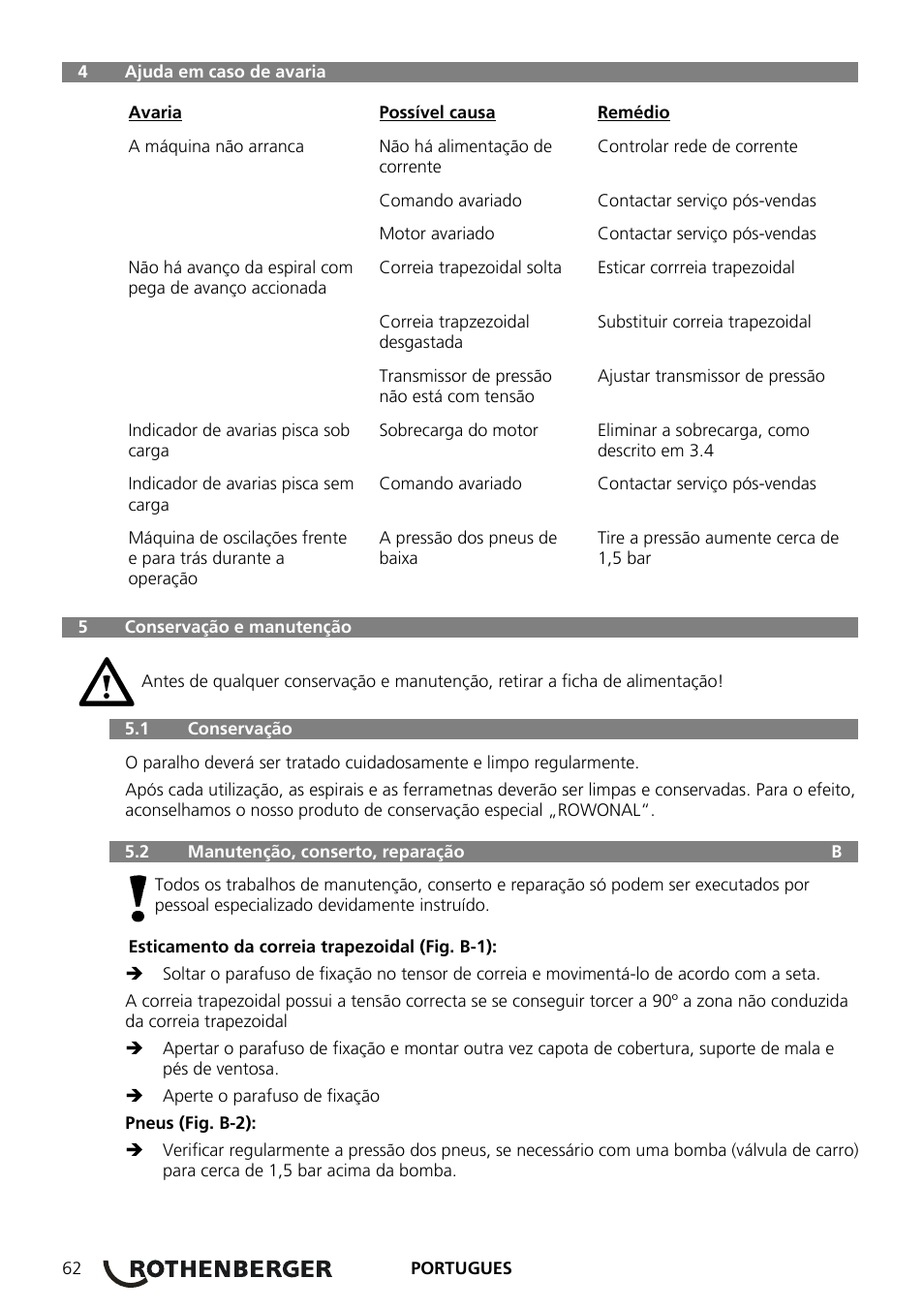 ROTHENBERGER ROSPEED 3F User Manual | Page 66 / 108