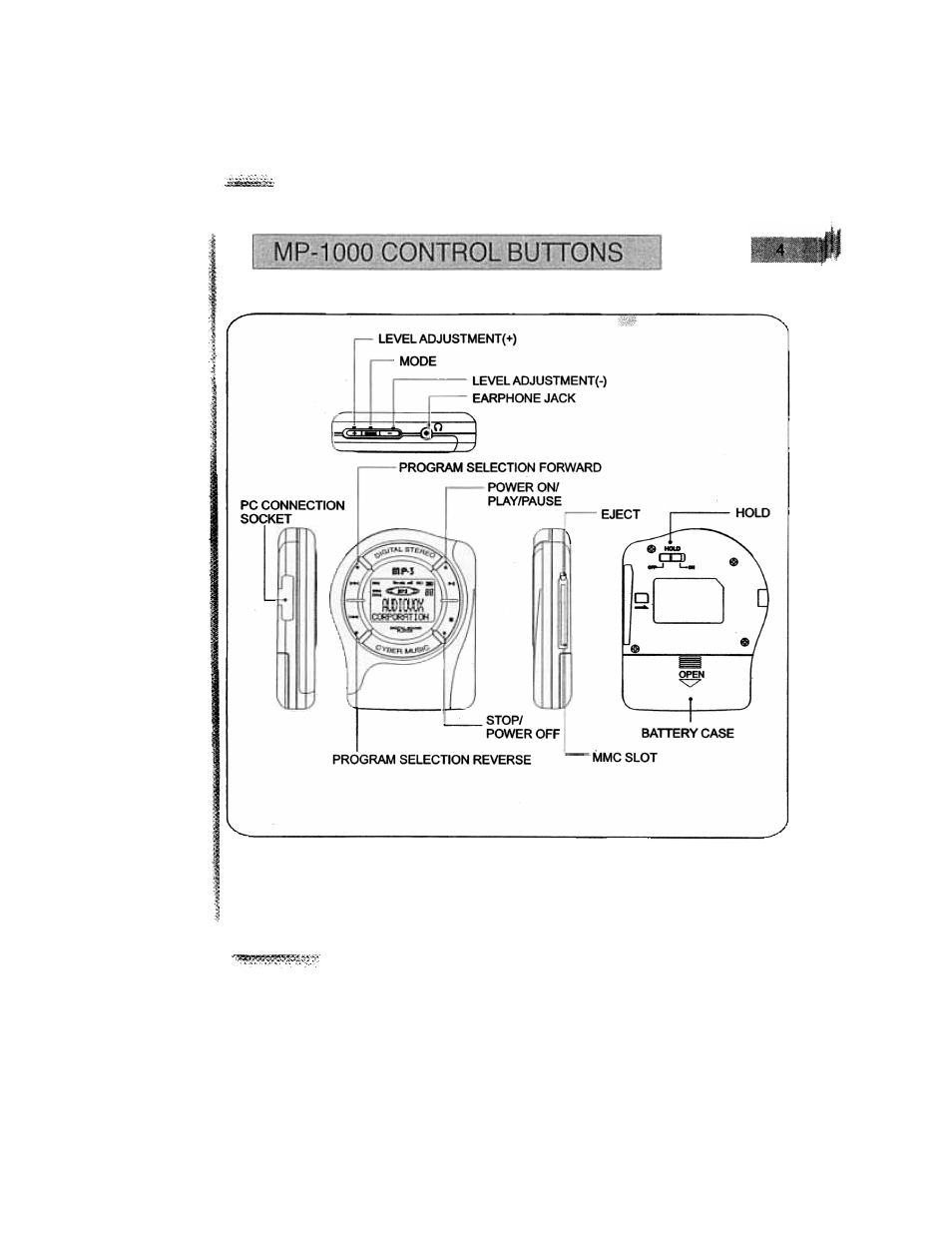 Mp-iooo control buttons | Audiovox MP-1000 User Manual | Page 6 / 42