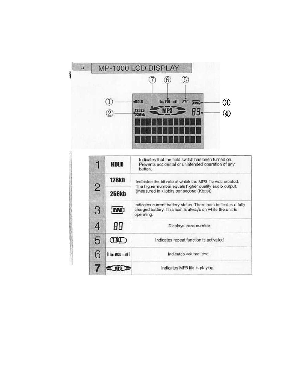 1hold, 21z8kb, Z56kb 3 | 5®e) | Audiovox MP-1000 User Manual | Page 7 / 42