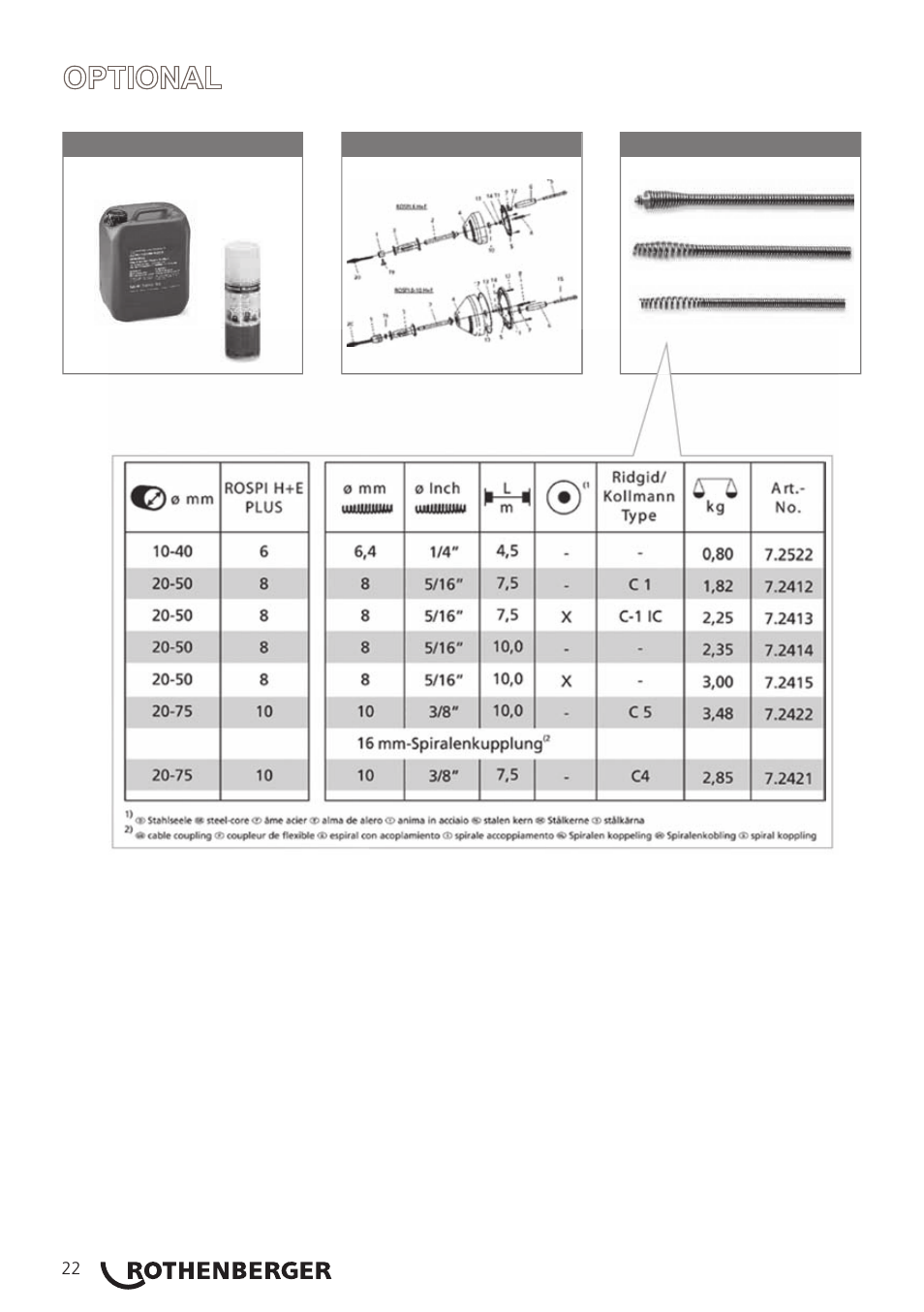 Optional | ROTHENBERGER ROSPI H+E PLUS User Manual | Page 24 / 28