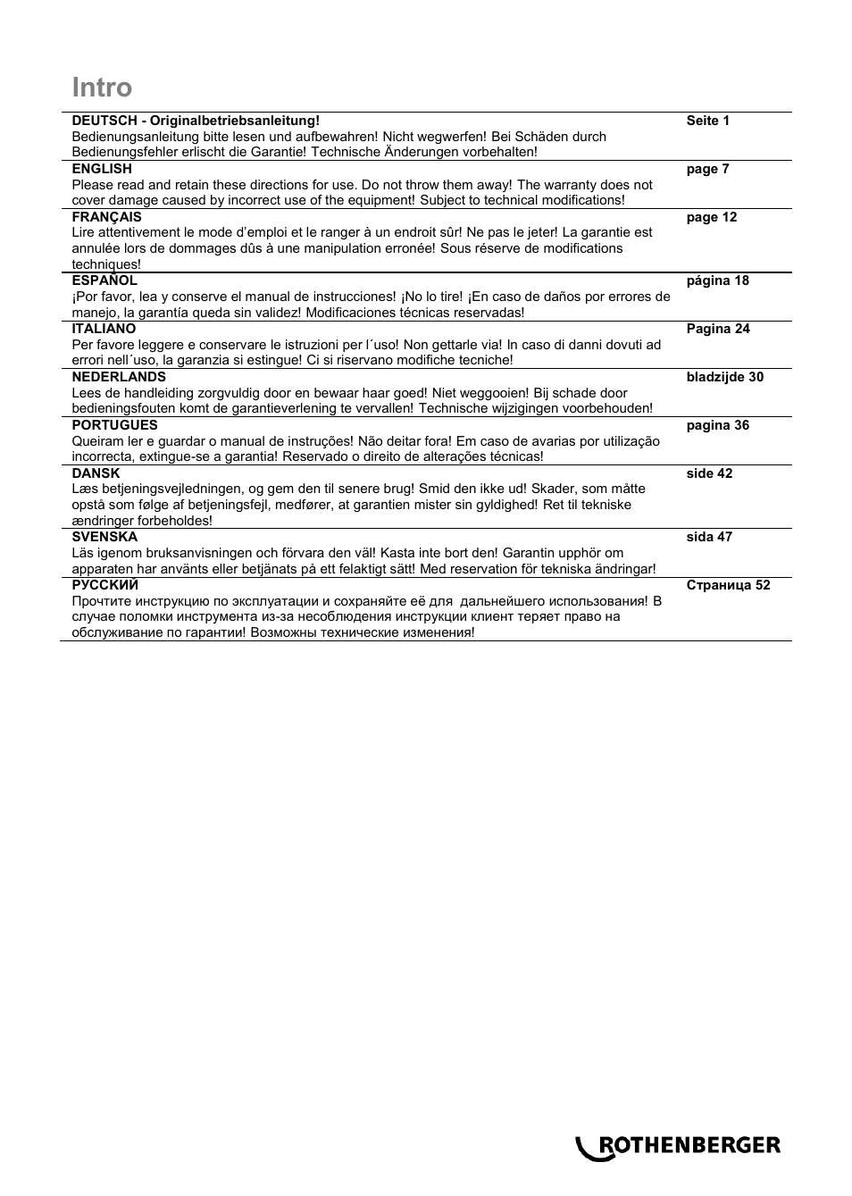 Ba_rospi r 36 plus_0714 intro, Intro | ROTHENBERGER ROSPI R 36 Plus User Manual | Page 3 / 64