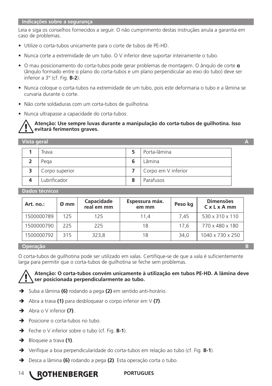 ROTHENBERGER ROCUT XL User Manual | Page 16 / 32