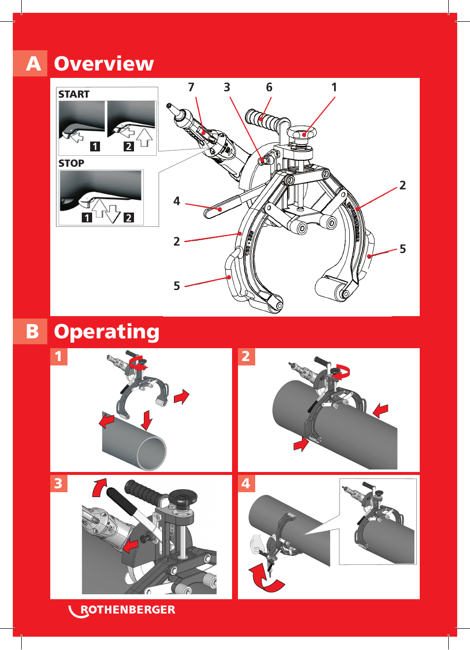 A overview, B operating | ROTHENBERGER ROCUT UKS 160/355 User Manual | Page 2 / 96