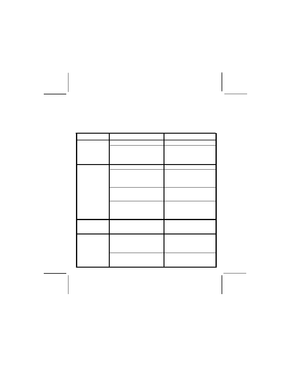 Troubleshooting | Audiovox GMRS7015RC User Manual | Page 22 / 28
