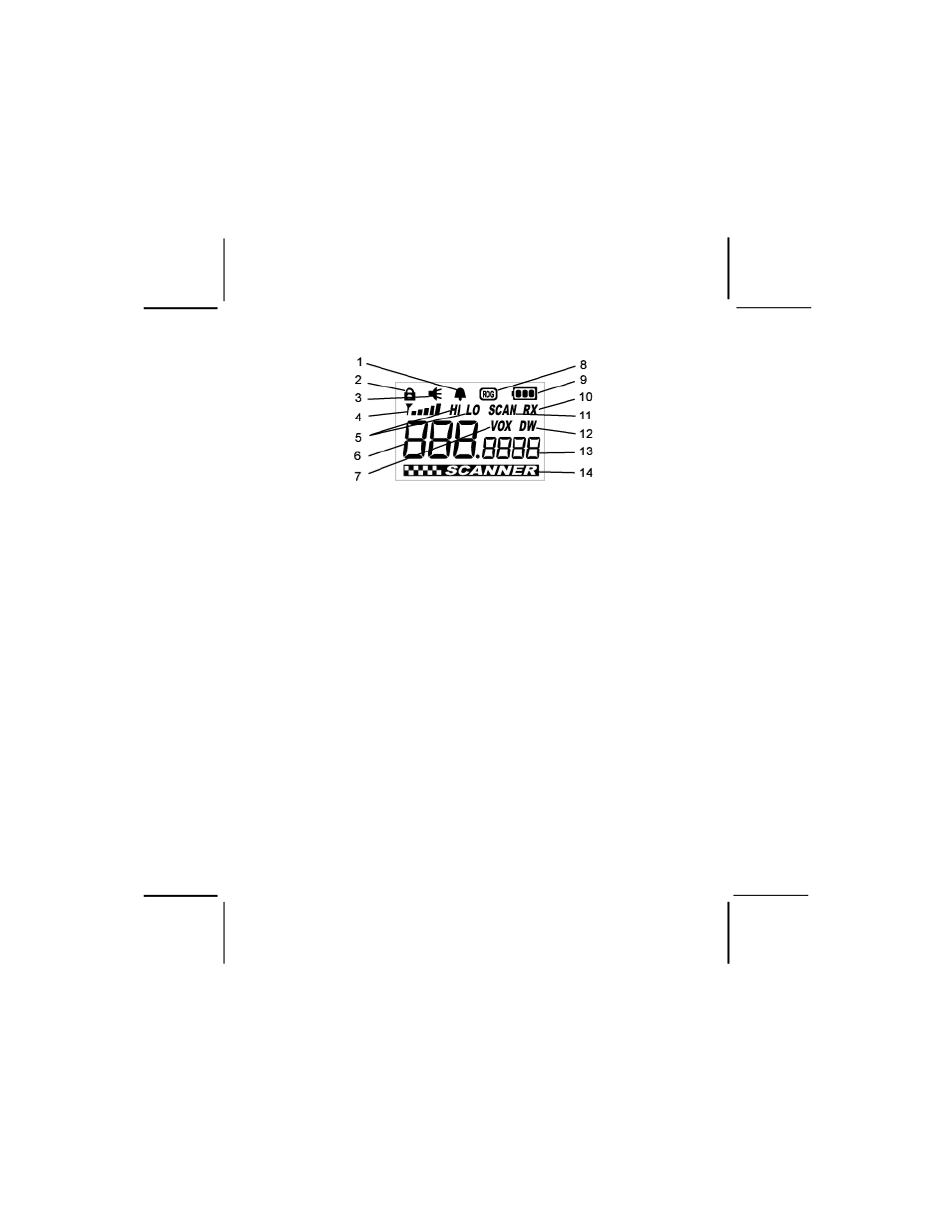 Audiovox GMRS7015RC User Manual | Page 6 / 28