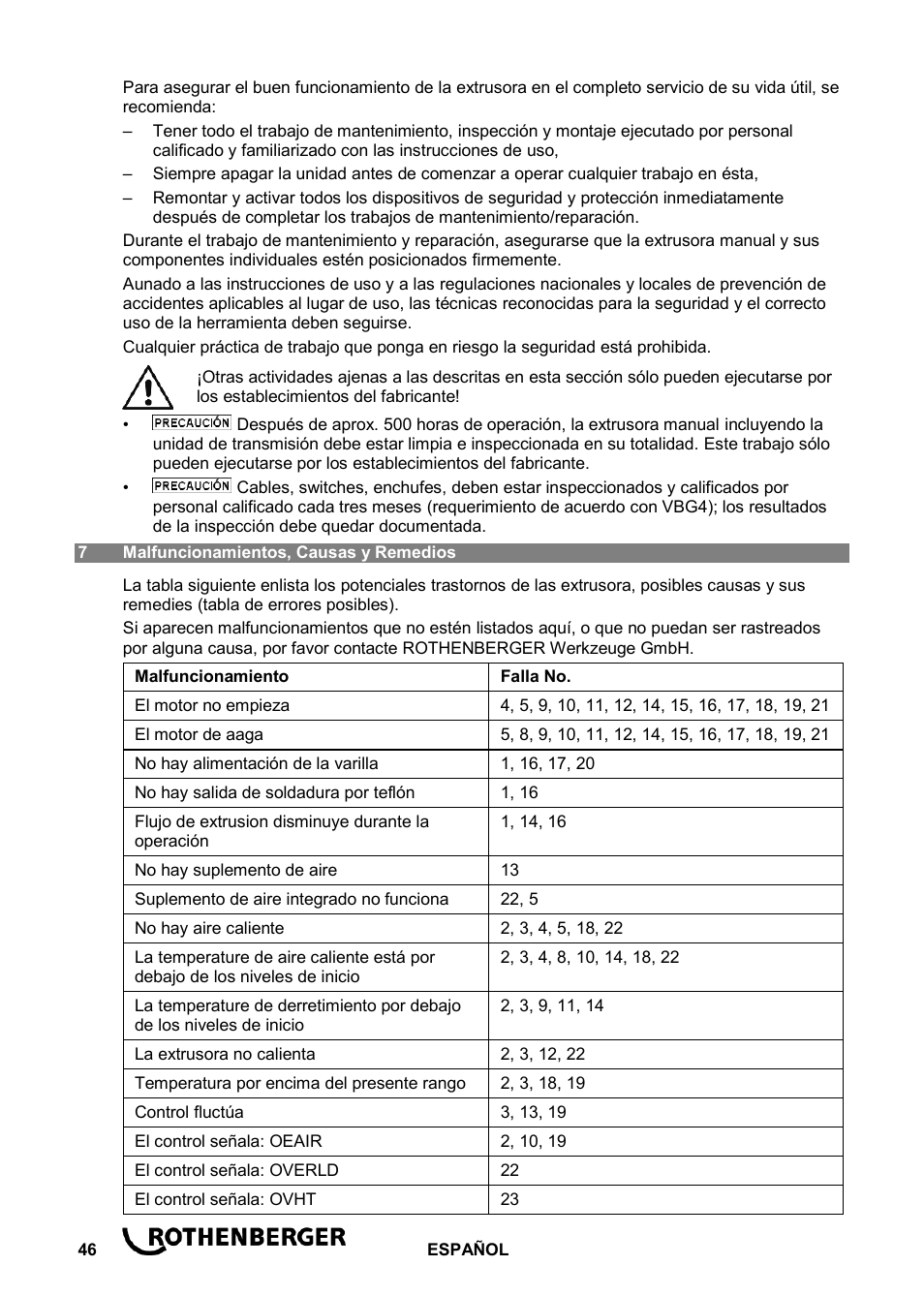 ROTHENBERGER ROWELD D 2/10 User Manual | Page 48 / 52