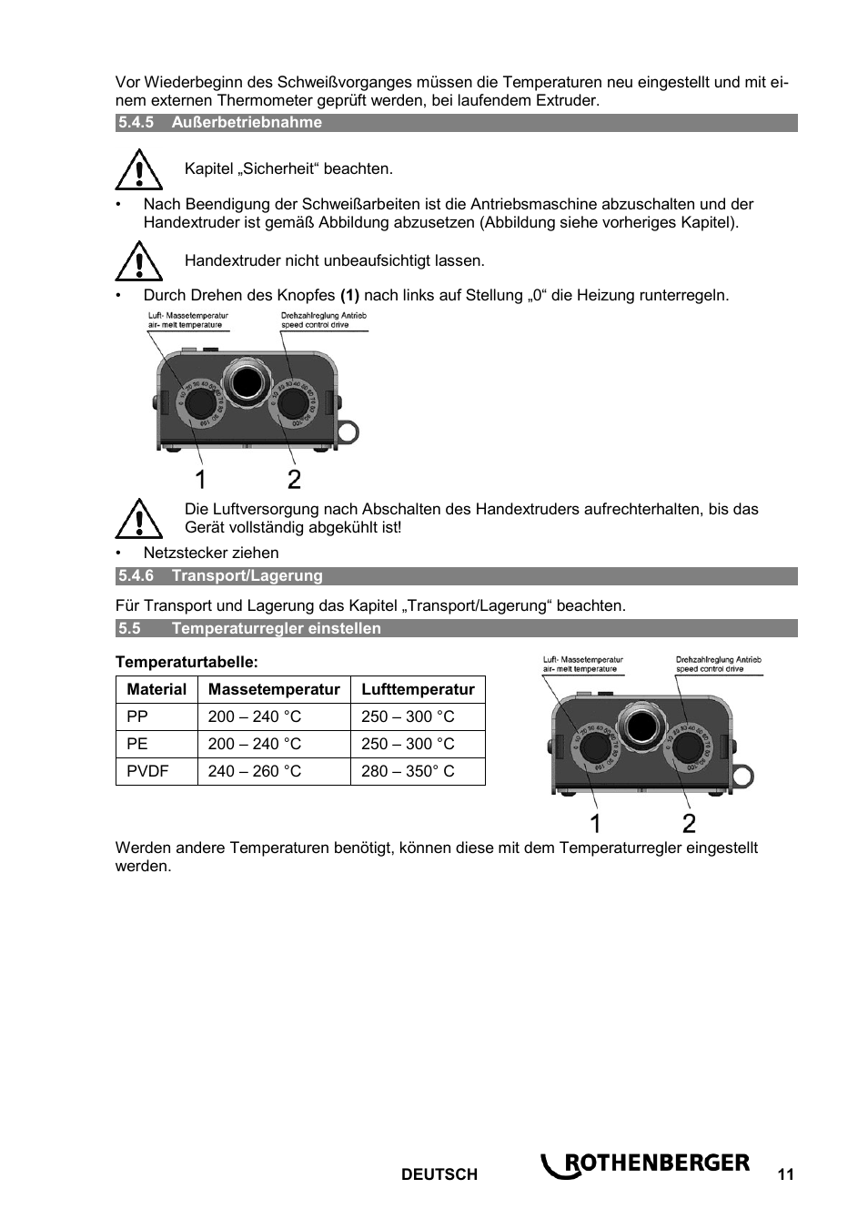 ROTHENBERGER ROWELD D 4/15 Aero Basic User Manual | Page 13 / 48