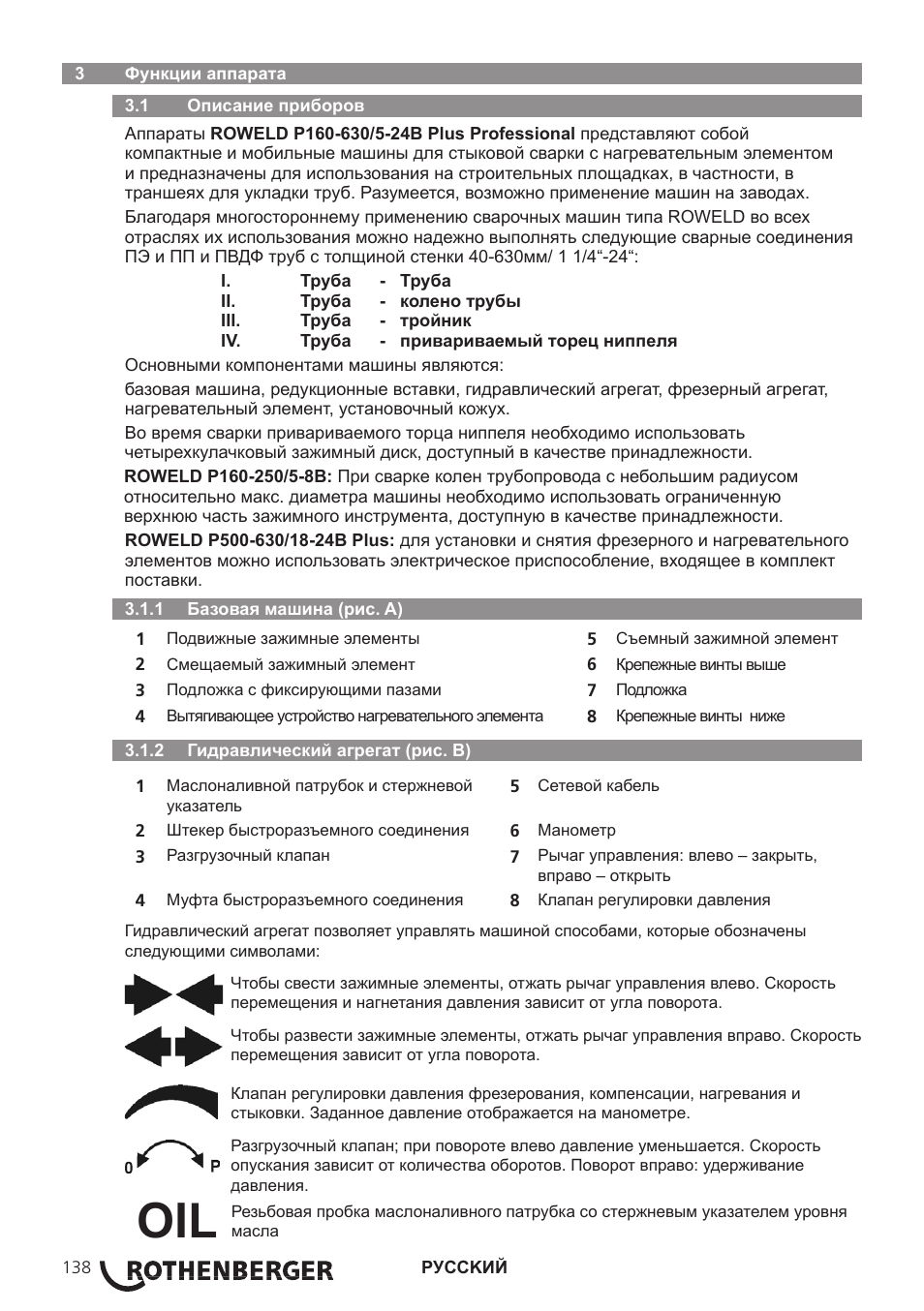 ROTHENBERGER ROWELD P160-630B Plus Professional User Manual | Page 140 / 152