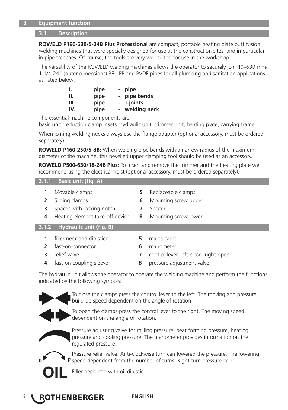 ROTHENBERGER ROWELD P160-630B Plus Professional User Manual | Page 18 / 152