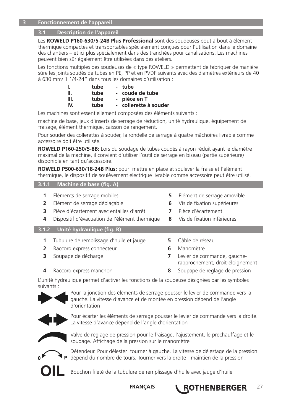 ROTHENBERGER ROWELD P160-630B Plus Professional User Manual | Page 29 / 152