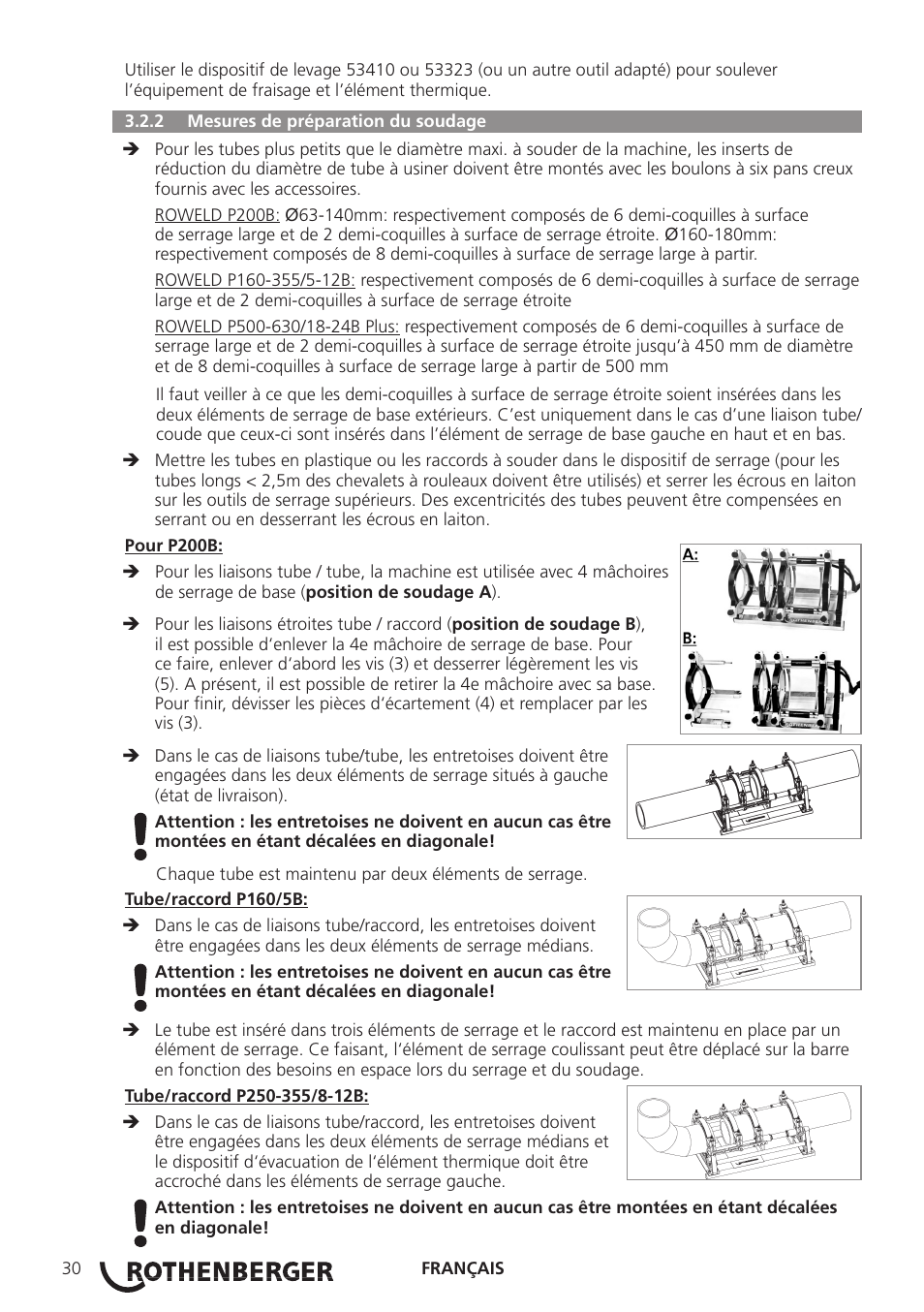 ROTHENBERGER ROWELD P160-630B Plus Professional User Manual | Page 32 / 152