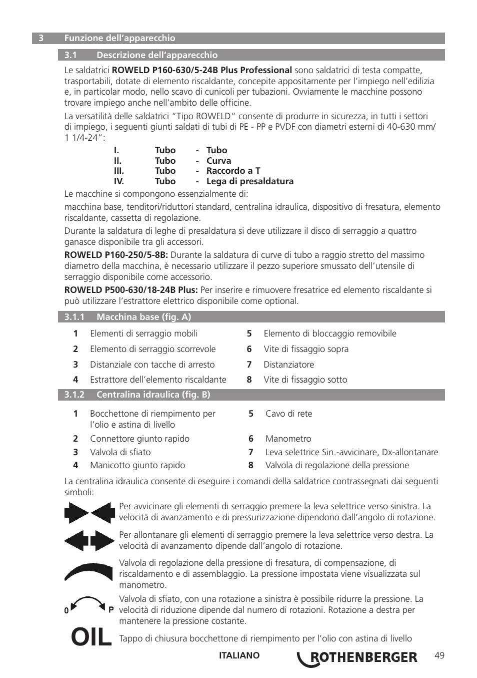 ROTHENBERGER ROWELD P160-630B Plus Professional User Manual | Page 51 / 152