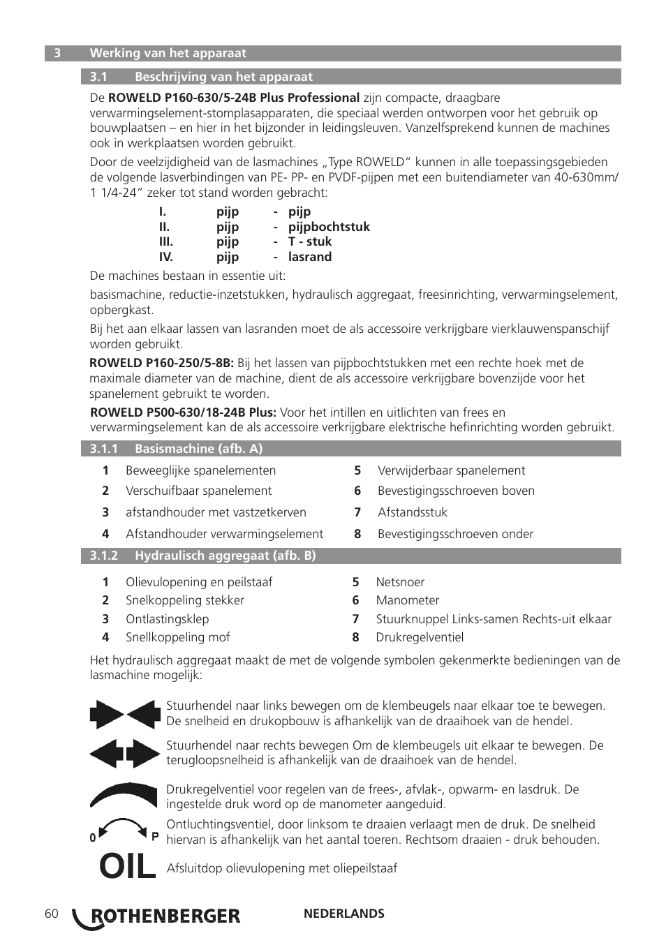 ROTHENBERGER ROWELD P160-630B Plus Professional User Manual | Page 62 / 152