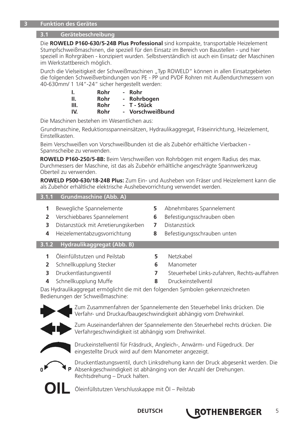 ROTHENBERGER ROWELD P160-630B Plus Professional User Manual | Page 7 / 152