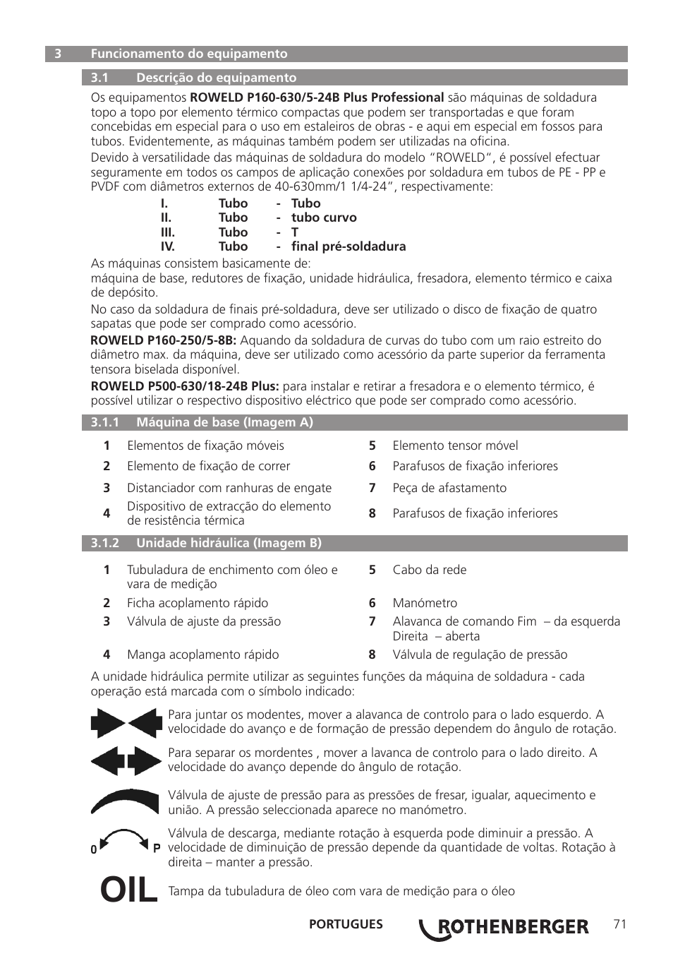 ROTHENBERGER ROWELD P160-630B Plus Professional User Manual | Page 73 / 152