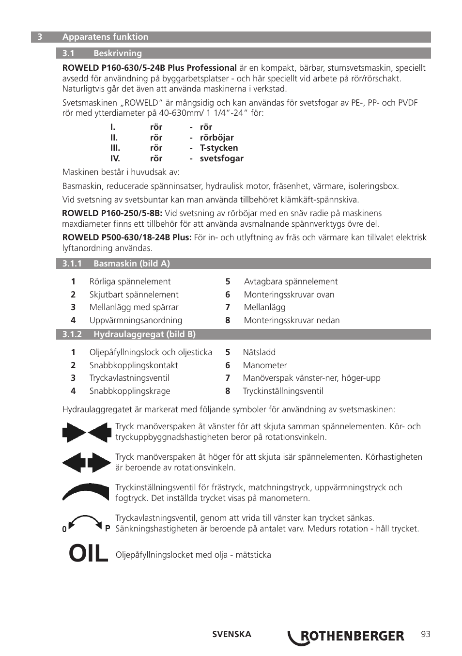 ROTHENBERGER ROWELD P160-630B Plus Professional User Manual | Page 95 / 152