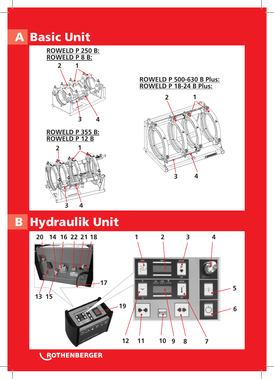 A basic unit b hydraulik unit | ROTHENBERGER ROWELD P250-630 B Plus Premium CNC User Manual | Page 2 / 456