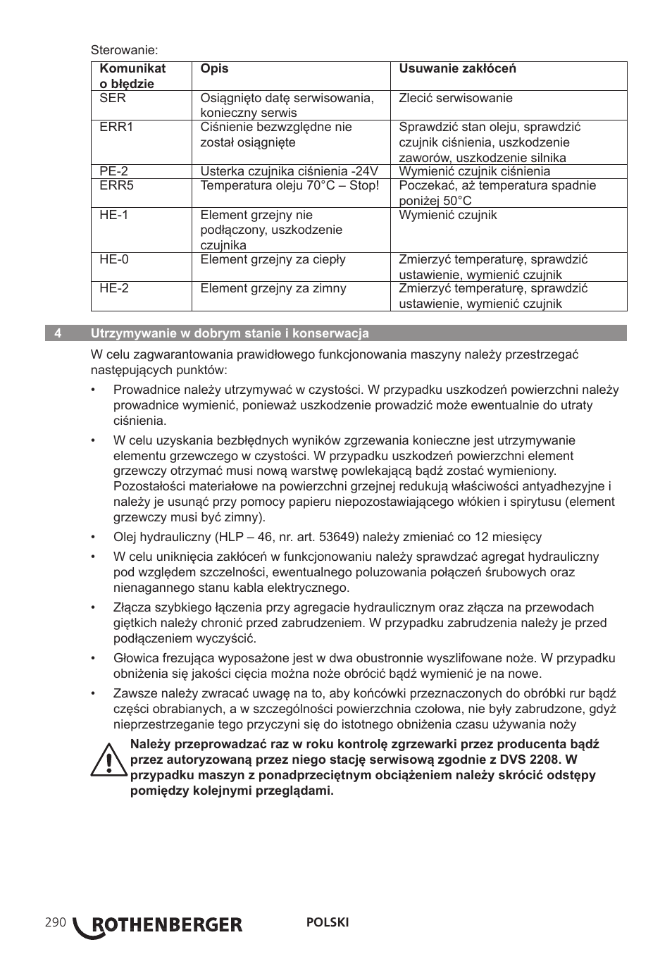 ROTHENBERGER ROWELD P250-630 B Plus Premium CNC User Manual | Page 292 / 456