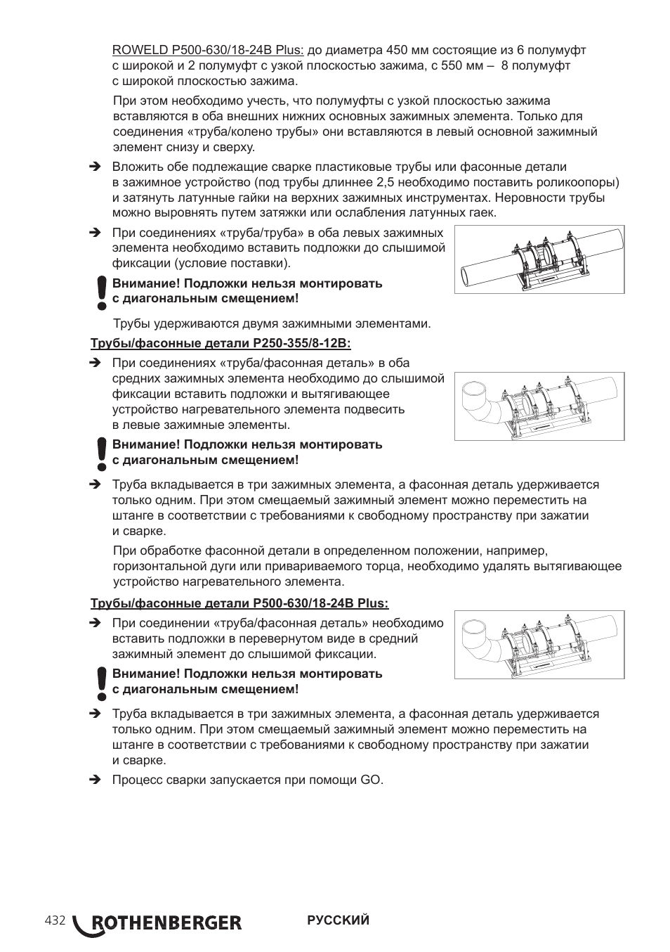 ROTHENBERGER ROWELD P250-630 B Plus Premium CNC User Manual | Page 434 / 456