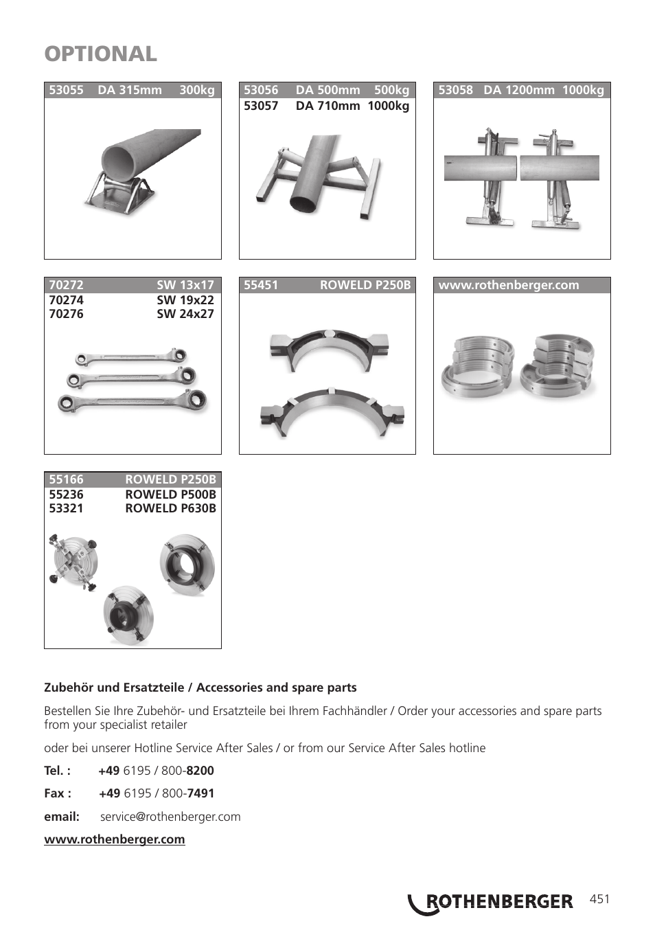 Optional | ROTHENBERGER ROWELD P250-630 B Plus Premium CNC User Manual | Page 453 / 456