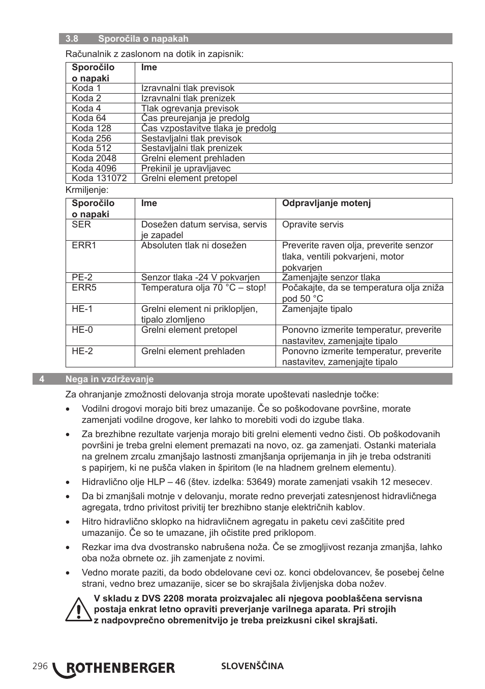 ROTHENBERGER ROWELD P250-630B Plus Premium User Manual | Page 298 / 368