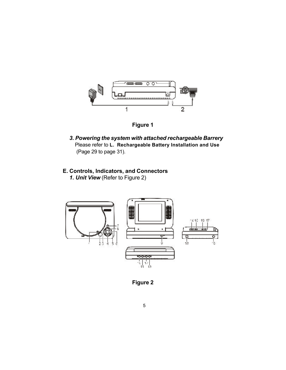 Audiovox D1500A User Manual | Page 5 / 33