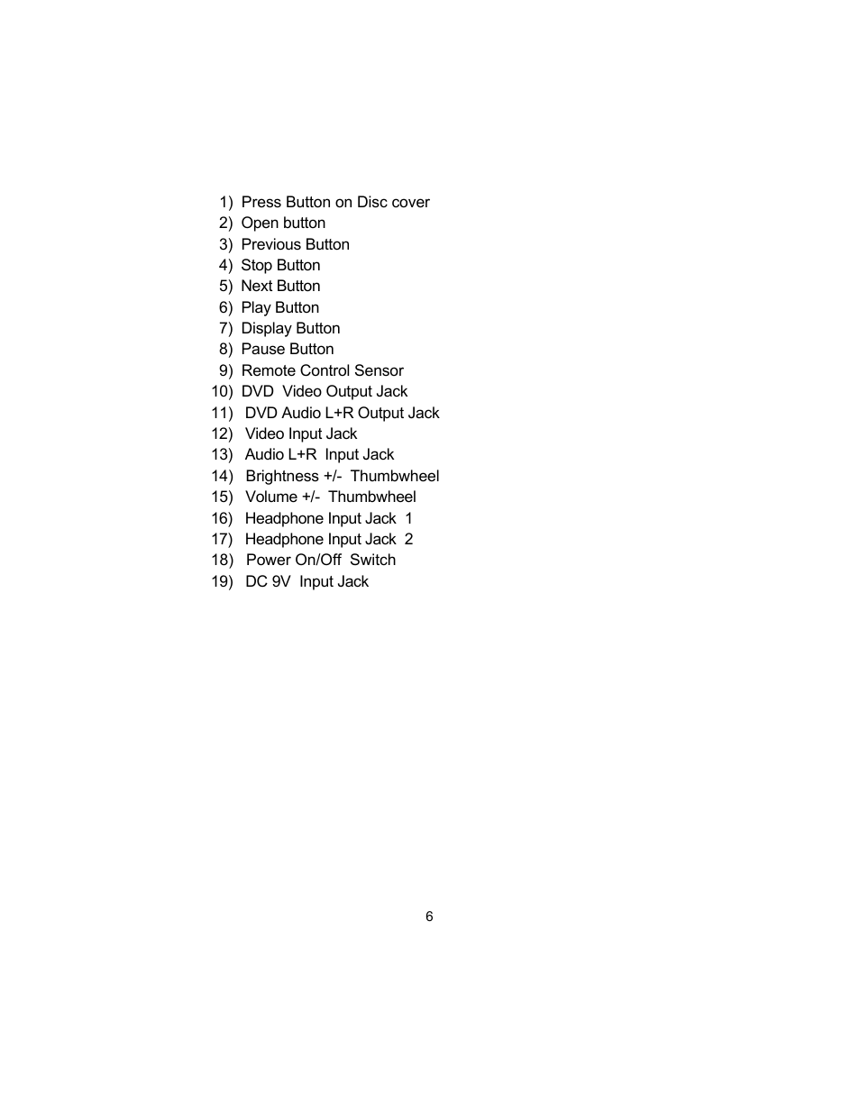 Audiovox D1500A User Manual | Page 6 / 33