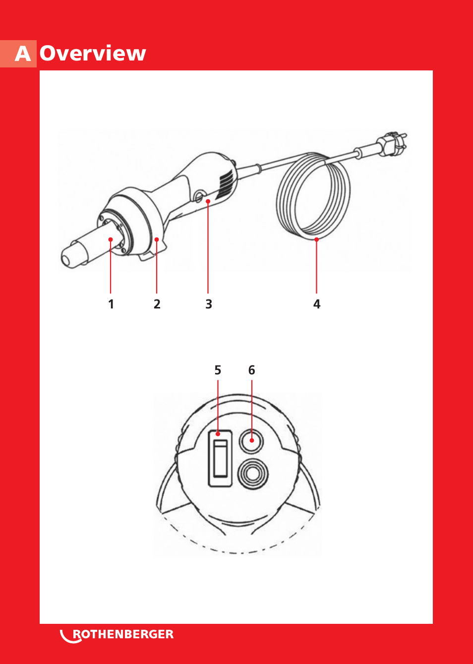 Overview a | ROTHENBERGER ROWELD Quick S komplett User Manual | Page 2 / 48