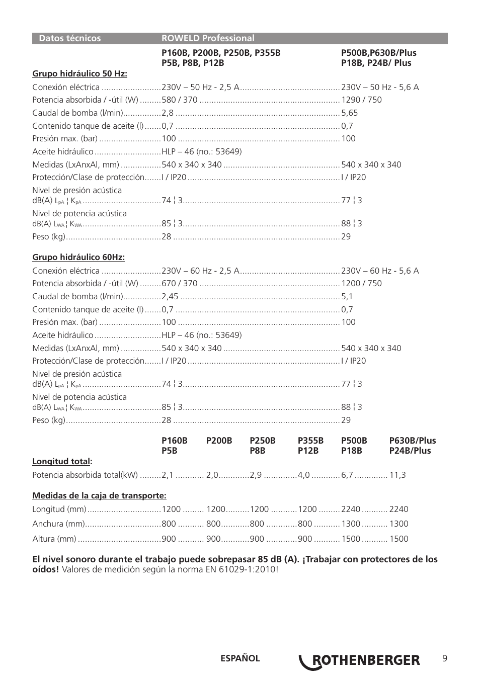 ROTHENBERGER TD-ROWELD P160-630B Professional User Manual | Page 11 / 32