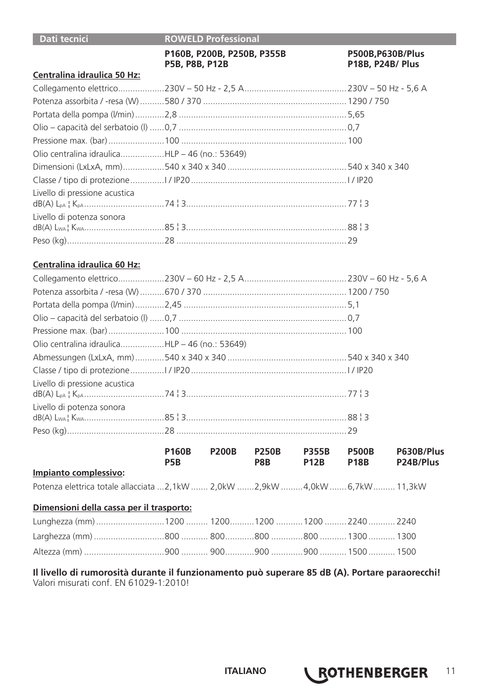 ROTHENBERGER TD-ROWELD P160-630B Professional User Manual | Page 13 / 32