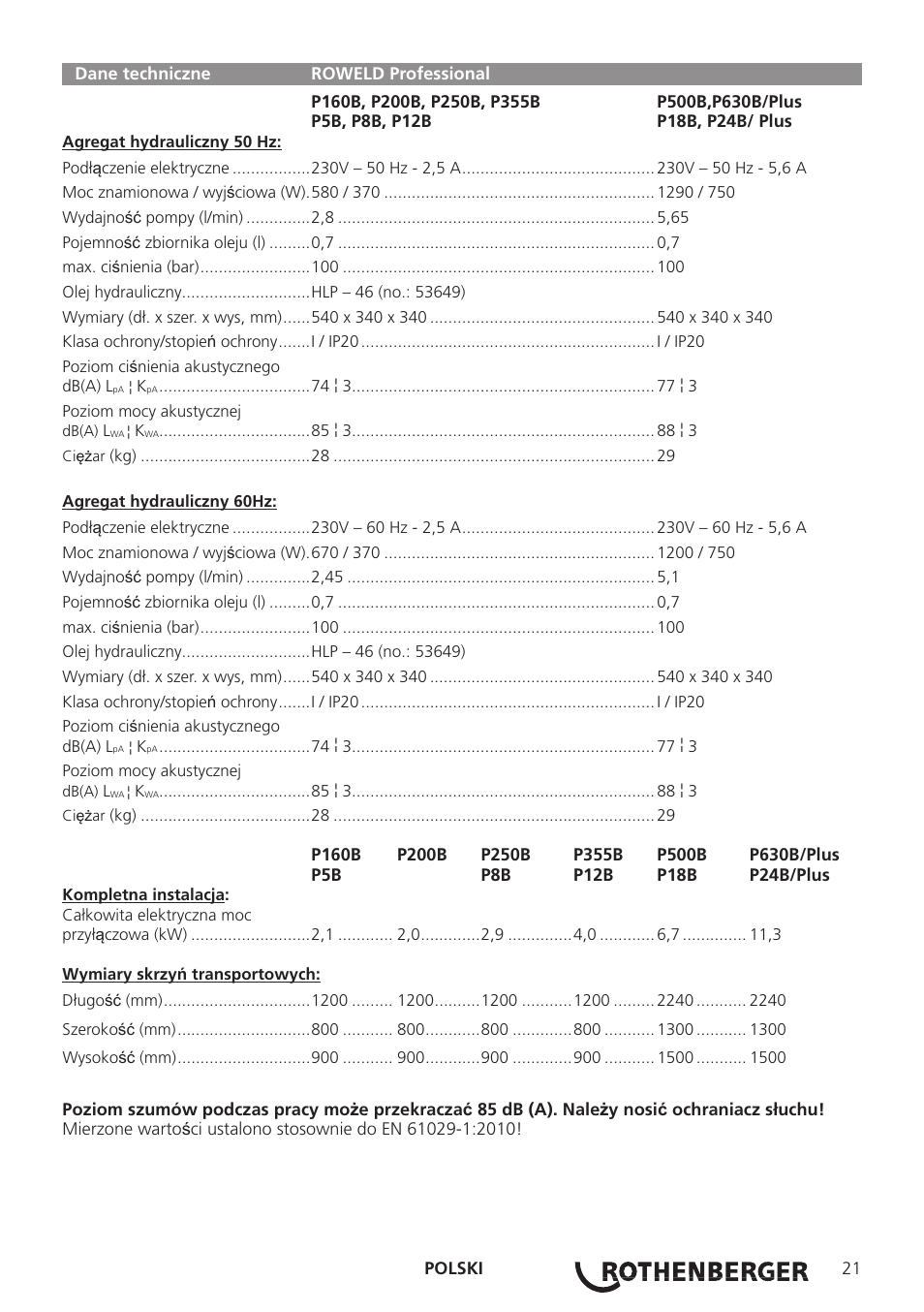 ROTHENBERGER TD-ROWELD P160-630B Professional User Manual | Page 23 / 32