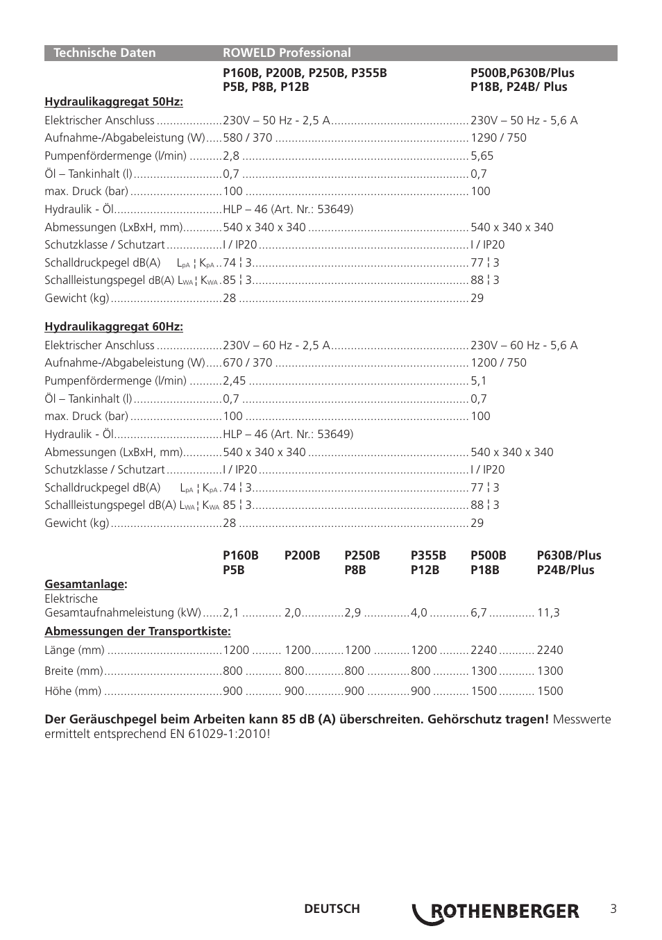 ROTHENBERGER TD-ROWELD P160-630B Professional User Manual | Page 5 / 32