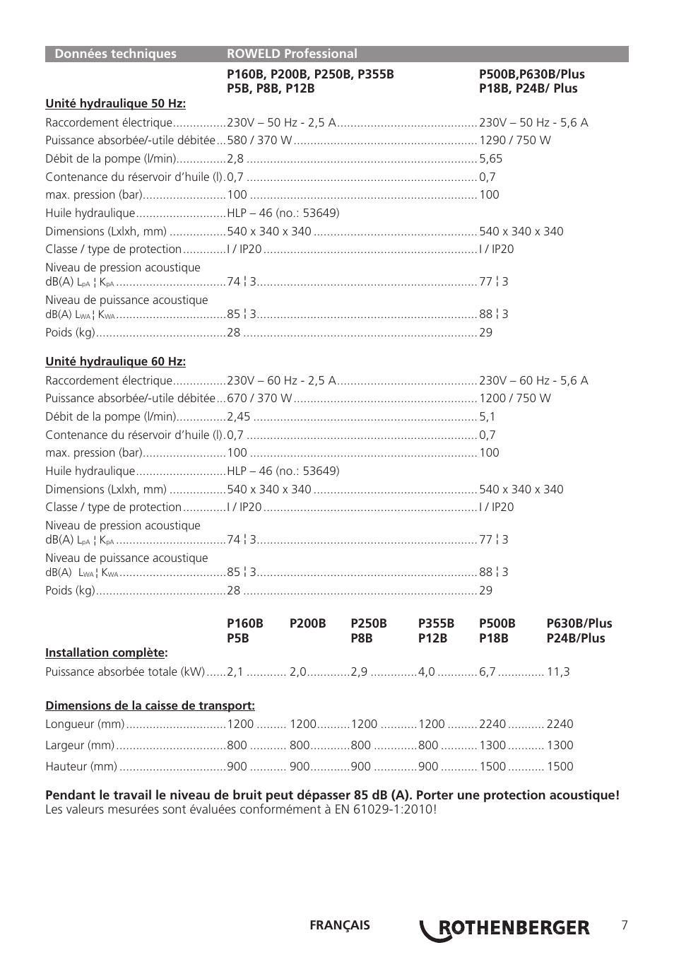 ROTHENBERGER TD-ROWELD P160-630B Professional User Manual | Page 9 / 32