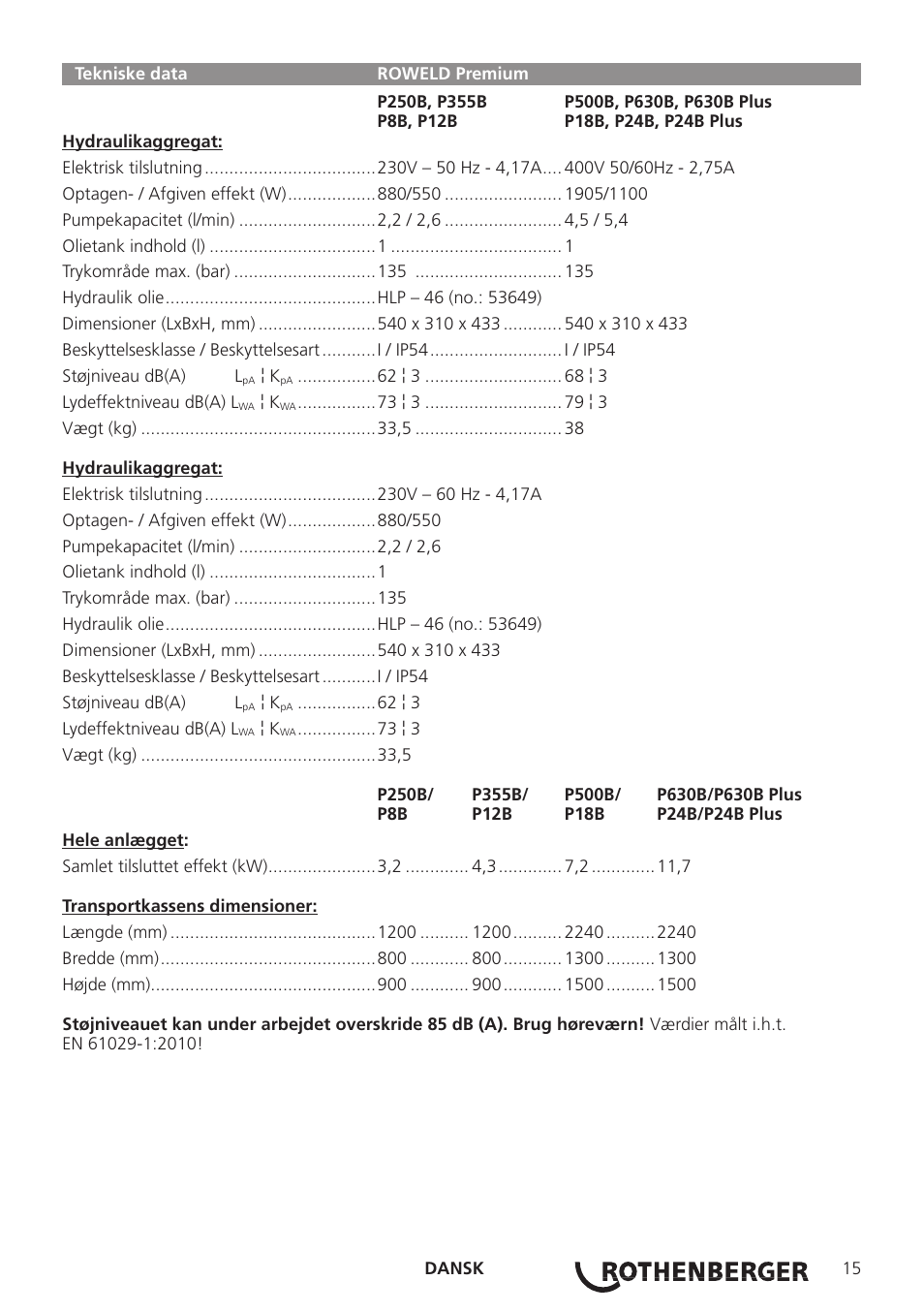 ROTHENBERGER TD-ROWELD P250-630B Plus Premium User Manual | Page 17 / 40