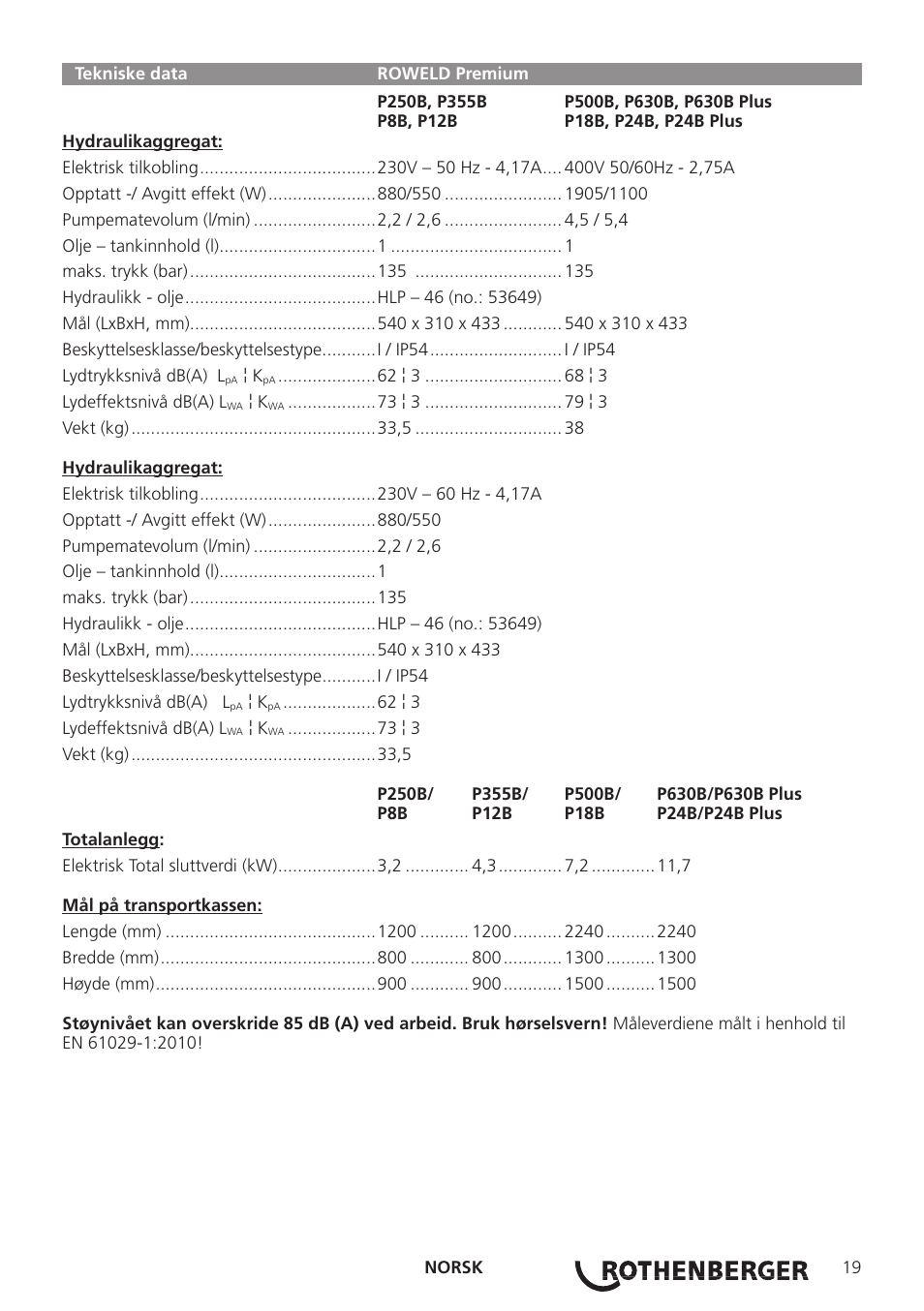 ROTHENBERGER TD-ROWELD P250-630B Plus Premium User Manual | Page 21 / 40