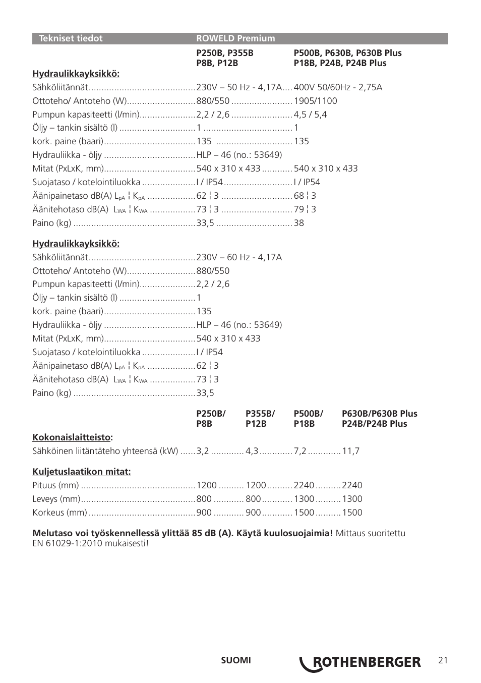 ROTHENBERGER TD-ROWELD P250-630B Plus Premium User Manual | Page 23 / 40