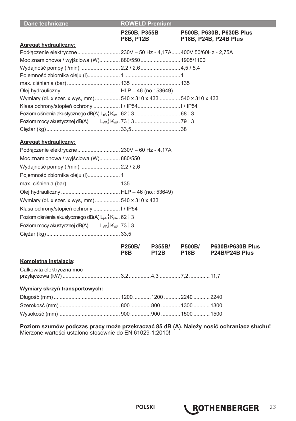 ROTHENBERGER TD-ROWELD P250-630B Plus Premium User Manual | Page 25 / 40