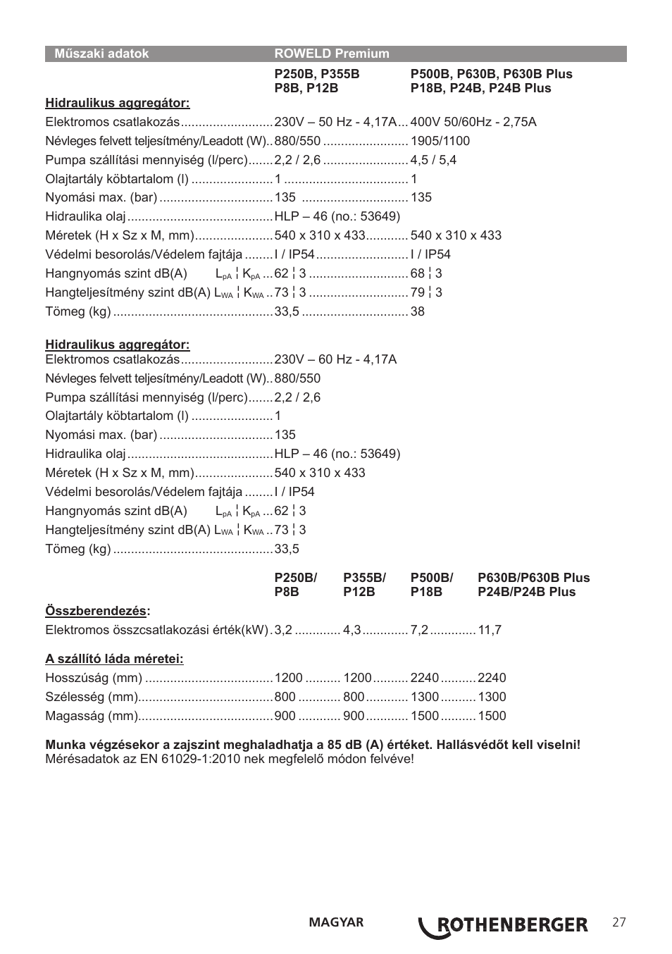 ROTHENBERGER TD-ROWELD P250-630B Plus Premium User Manual | Page 29 / 40
