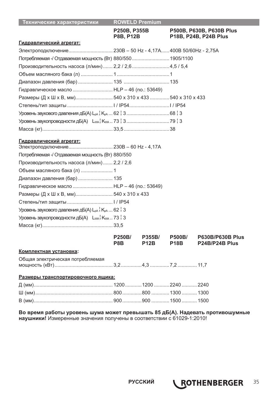 ROTHENBERGER TD-ROWELD P250-630B Plus Premium User Manual | Page 37 / 40
