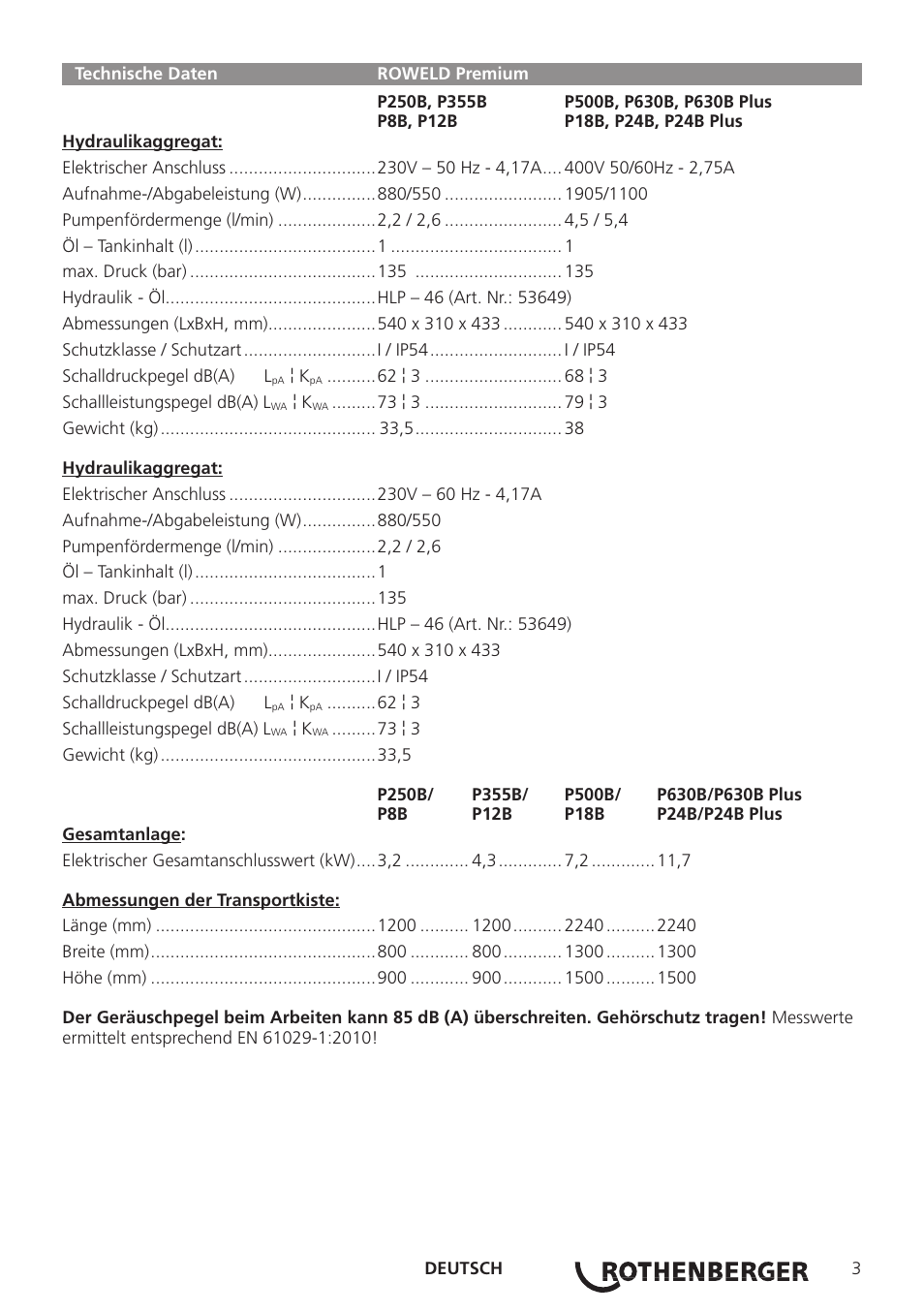 ROTHENBERGER TD-ROWELD P250-630B Plus Premium User Manual | Page 5 / 40