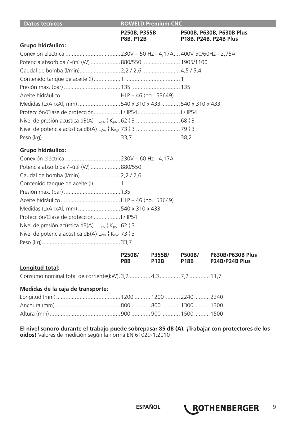 ROTHENBERGER TD-ROWELD P250-630B Plus Premium CNC User Manual | Page 11 / 40