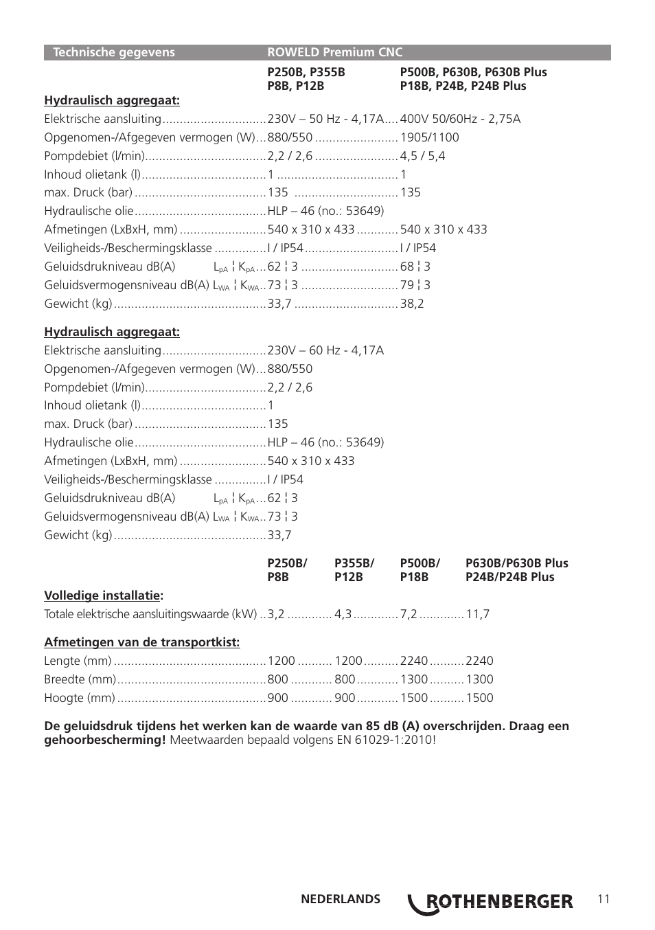 ROTHENBERGER TD-ROWELD P250-630B Plus Premium CNC User Manual | Page 13 / 40