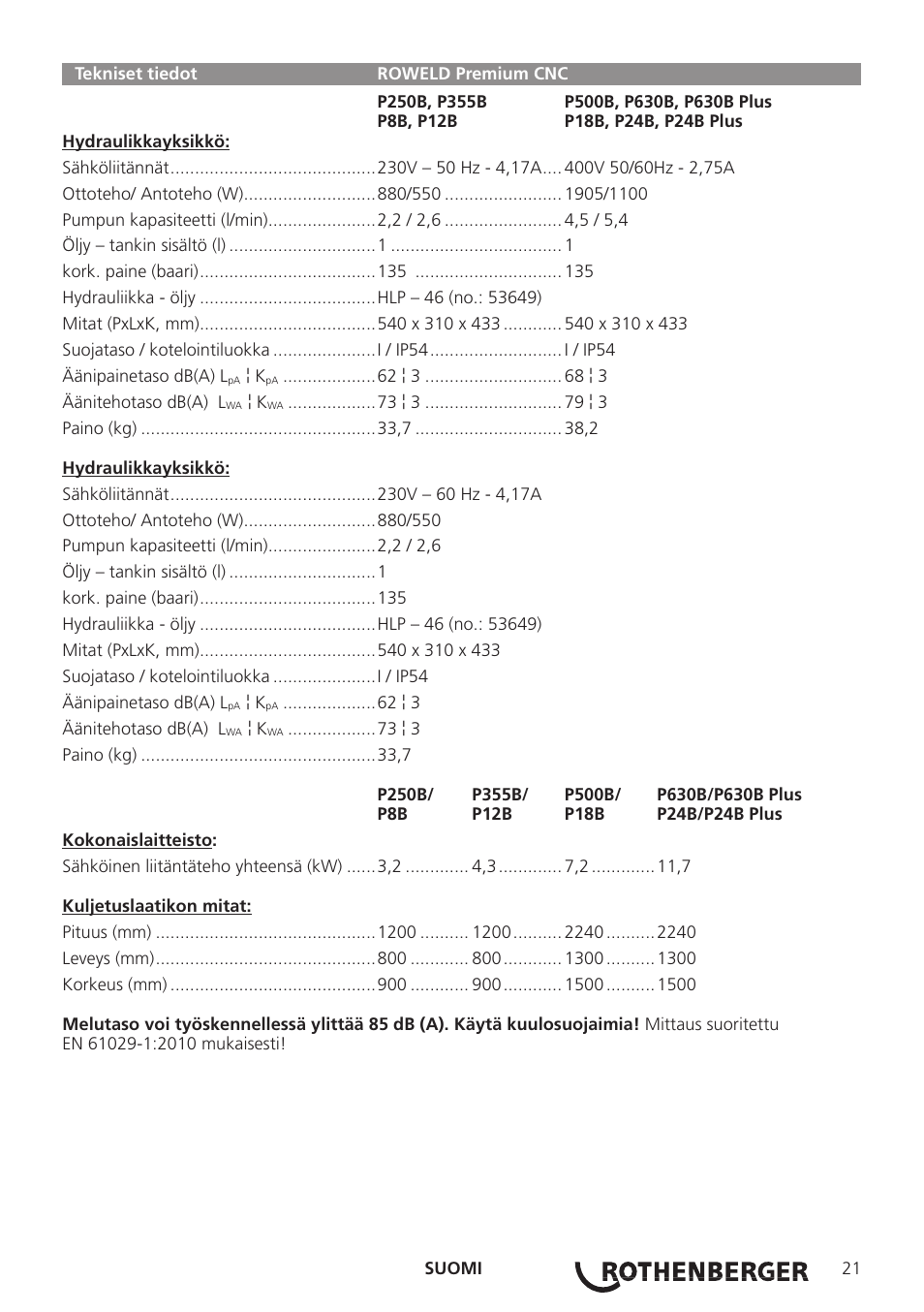 ROTHENBERGER TD-ROWELD P250-630B Plus Premium CNC User Manual | Page 23 / 40