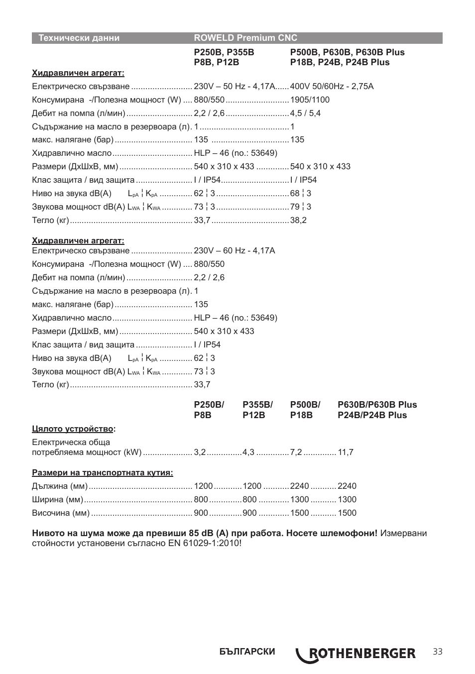 ROTHENBERGER TD-ROWELD P250-630B Plus Premium CNC User Manual | Page 35 / 40