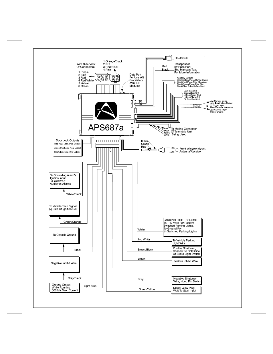 Audiovox Prestige 128-8121 User Manual | Page 22 / 24