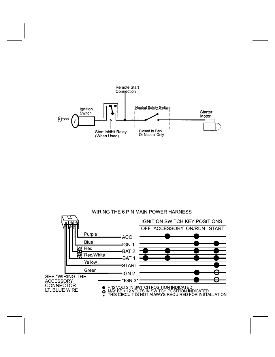 Audiovox Prestige 128-8121 User Manual | Page 7 / 24