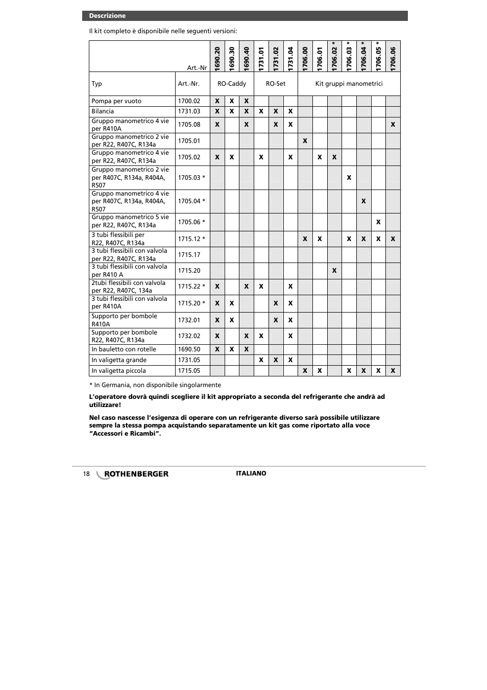 ROTHENBERGER Monteurhilfe-Sets User Manual | Page 20 / 36