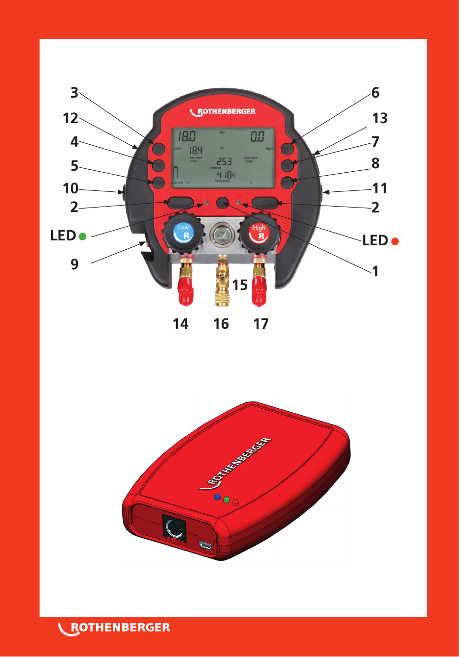 ROTHENBERGER Red Box User Manual | Page 2 / 120